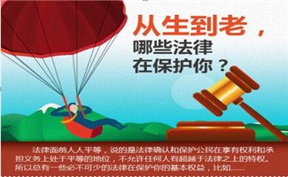 合同到期房東強(qiáng)制收房