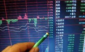 疫情對期貨市場有什么影響