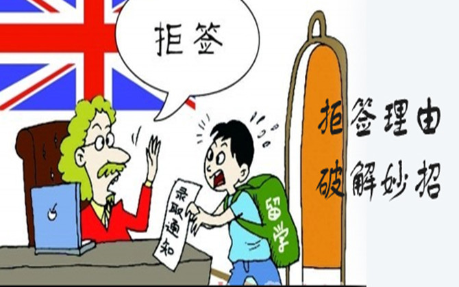 申請自費出國留學的程序是怎樣,？