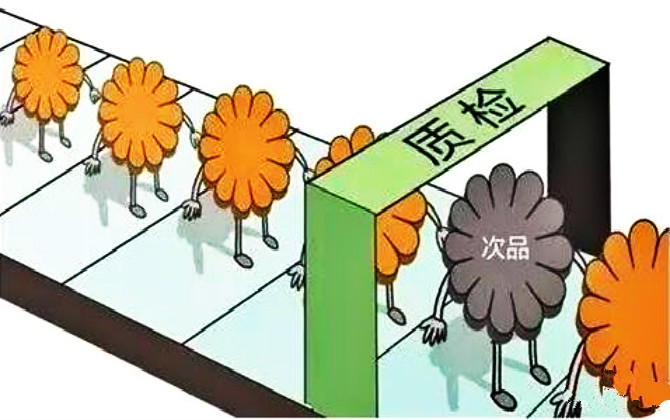 質(zhì)量檢驗(yàn)的職能