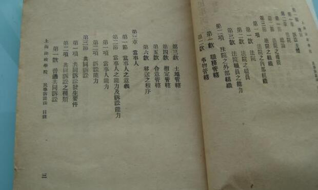 民訴法重點實務問題解析