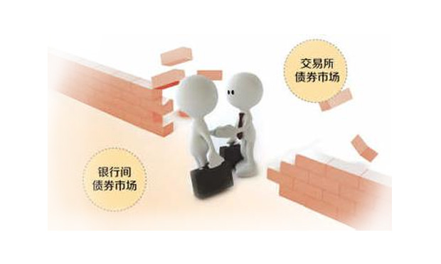 企業(yè)債券發(fā)行應(yīng)考慮的因素