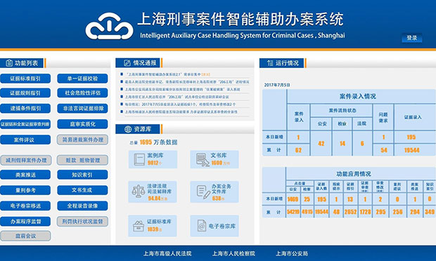 司法公正呼喚科技革命 全國首個“智能輔助辦案系統(tǒng)”問世