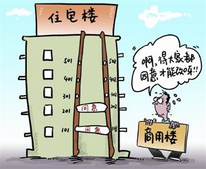 建筑物區(qū)分所有權(quán)的法律關(guān)系