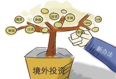 境外投資如何進(jìn)行,，應(yīng)注意問題有哪些