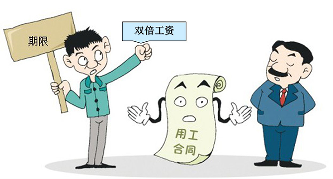 員工在與公司簽訂勞動合同時應(yīng)該注意哪些事項,？