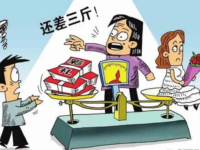 彩禮等于贈予嗎