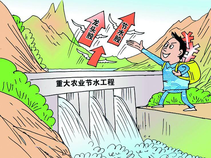 企業(yè)上市板塊的劃分