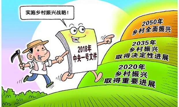 鄉(xiāng)村振興法已啟動立法相關程序 2020年前有望發(fā)布