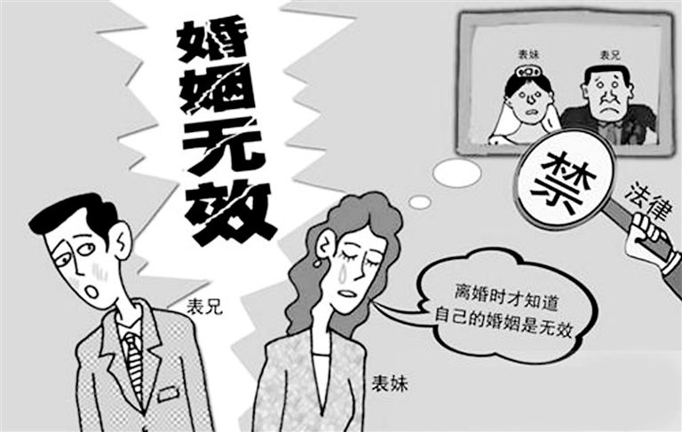 婚姻法規(guī)定的無(wú)效婚姻有哪些？