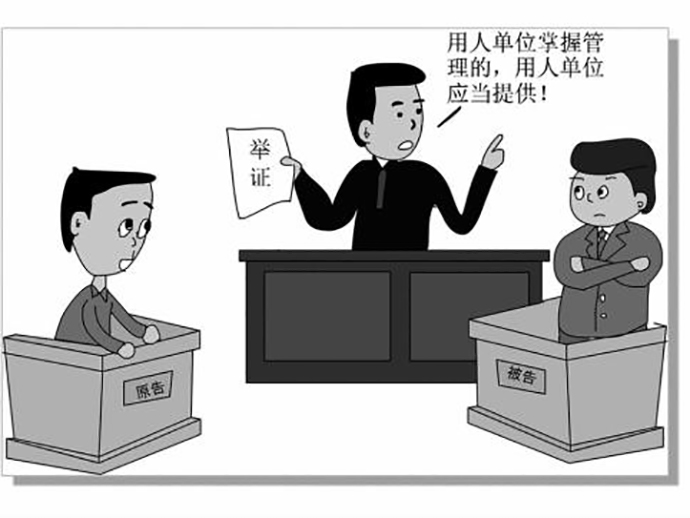勞動糾紛的訴訟時效