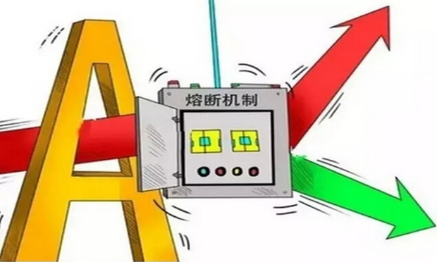 A股觸發(fā)熔斷提前收盤 中國史上最快收盤記錄或誕生