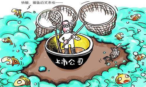 深度解析上市公司收購(gòu)制度及規(guī)則是什么