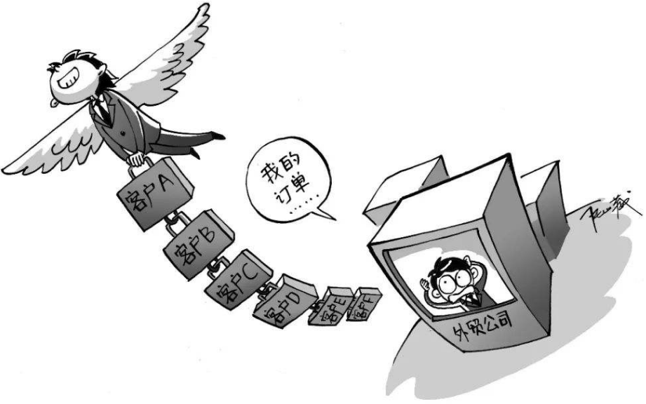企業(yè)的商業(yè)秘密被侵犯應(yīng)該怎么解決？