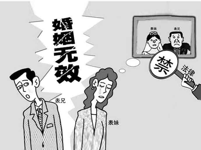 被認(rèn)定為無效婚姻的情形有哪幾種