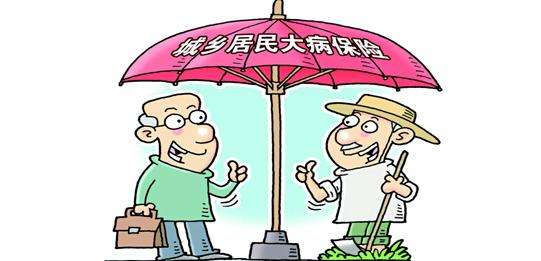 城鎮(zhèn)商業(yè)保險報銷程序需要多久