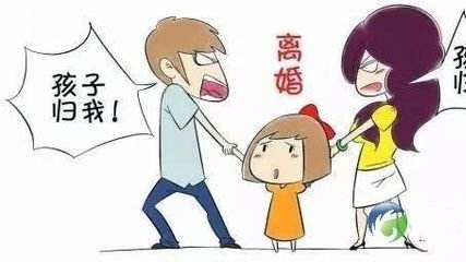 變更子女撫養(yǎng)權的手續(xù)是什么